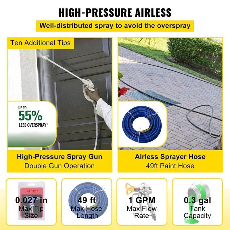 High-Pressure Airless