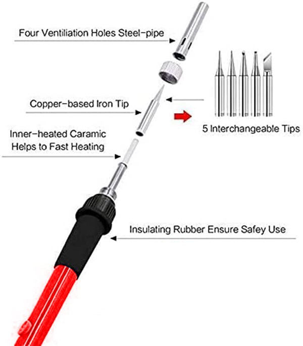 Detail of the soldering iron